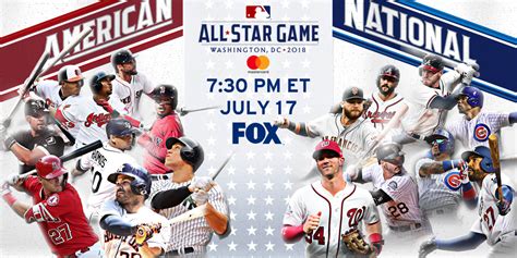 How 2018 MLB All Stars performed in college 