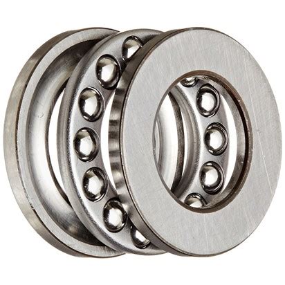 How Ace Hardware Bearings Are Revolutionizing the Hardware Industry