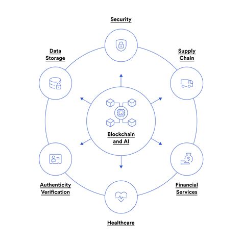 How Alipay's Blockchain Integration Will Affect Users
