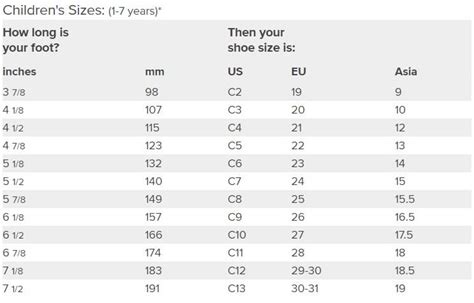How Are Crocs Supposed to Fit Ultimate Sizing Guide Style and Run