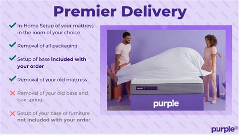 How Are Purple Mattress Delivered - Purple Mattress