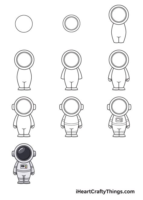 How Astronaut Works: A Step-by-Step Guide