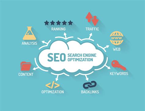 How Big Is The Seo Industry