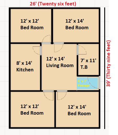 How Big is 6,172 Square Feet? What are the dimensions in feet?