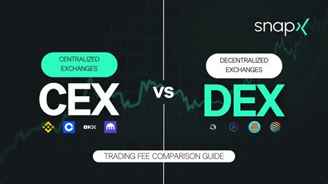 How Binance's CEX-to-DEX Trading Works