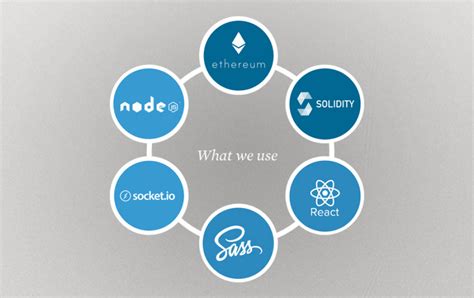 How Blockaid's Technology Works