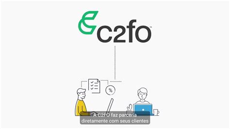 How C2FO Works (Dutch) - YouTube