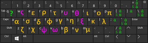 How Can I See A Keyboard For Typing Greek or Hebrew Characters?