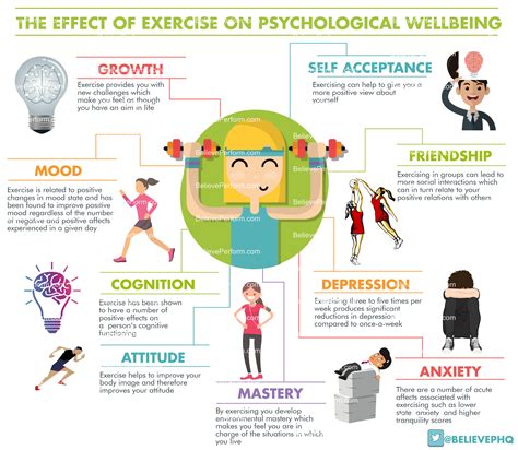 How Can Sport Have A Positive Effect On Our Well-being And Mental Health?