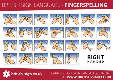 How Can You Support Children Learning British Sign Language?