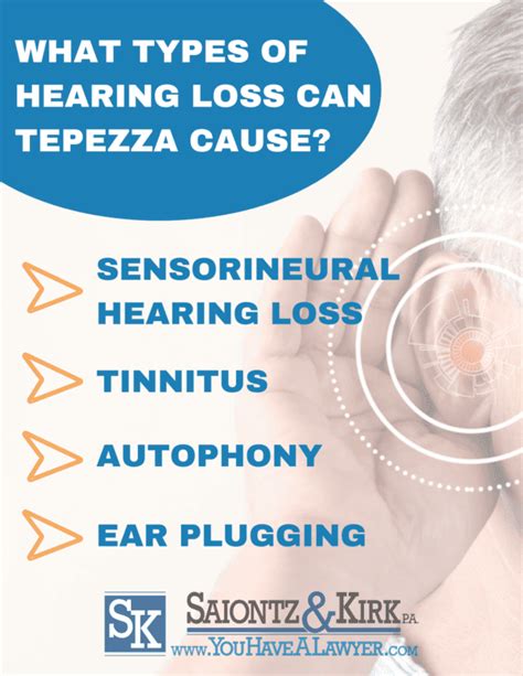 How Can a Tepezza Hearing Loss Lawyer Help You?