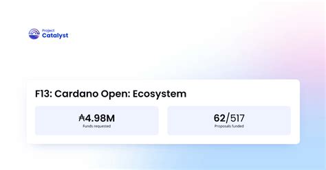 trading ecosystem strategy