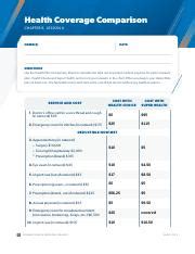 How Consumer Choice Affects Health Coverage Plan Design