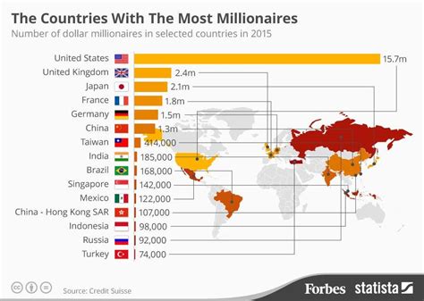 How Countries Deal With Debt - Forbes