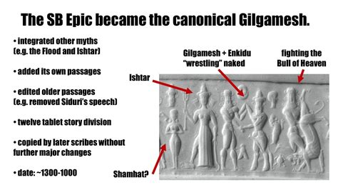 How Did Gilgamesh Change - 587 Words Internet Public Library