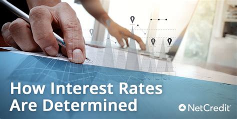 How Do Banks and Lenders Set Interest Rates? - NetCredit Blog