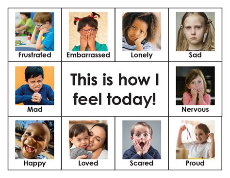 How Do I Feel Today