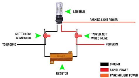 How Do I Get Rid of Canbus Error While Installing Led