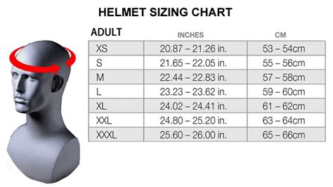 How Do I Know What Size Motorcycle Helmet to Buy? - Helmet …