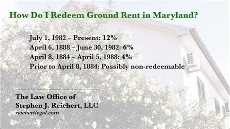 How Do I Redeem Maryland Ground Rent?