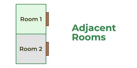 How Do I Request Connecting or Adjoining Rooms? - ram …