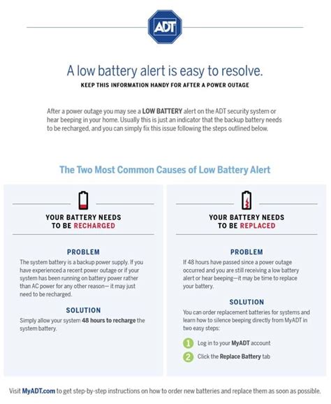 How Do I Silence Low Battery Alerts? - ADT Inc.