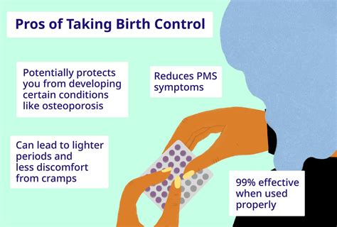 How Do I Switch From the Birth Control Shot to the Pill?