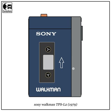 How Do I put Album Art on my Sony Walkman? - iHav.net