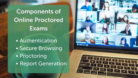 How Do Online Proctored Exams Work? - Fuse Classroom