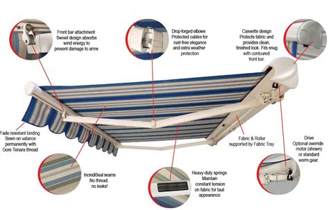 How Do Retractable Window Shades Work? - Awning Singapore