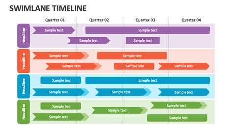 How Do You Create A Swimlane Timeline In Powerpoint Printable Form