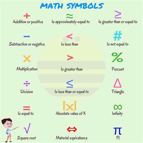 How Do You Do It? - Maths