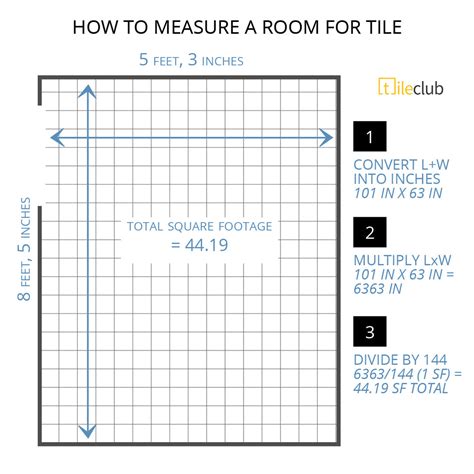 How Do You Measure A Room For Tile
