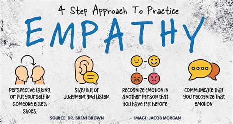 How Do You Show Empathy? 5 Ways to Get Better at It