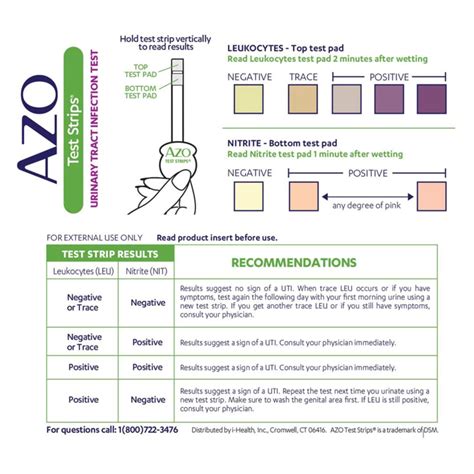 How Does Azo Uti Test Strips Work