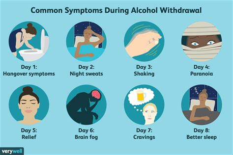 How Does Drug and Alcohol Detox Work? What to Expect