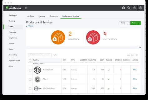 How Does Inventory Work in QuickBooks — Method