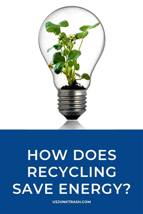 How Does Recycling Save Energy & Reduce Waste? KOKOLU