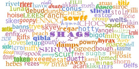 How Does Wordle Handle Double Letters Caipm
