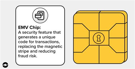 How EMV Chip Credit Cards Work Technology amp Security