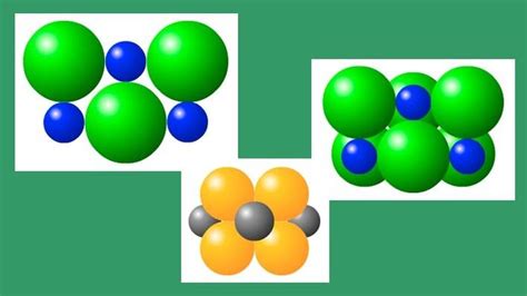 How Elements Form Compounds PBS LearningMedia