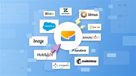 How Email Production Fits into the Martech Stack Dyspatch
