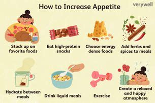 How Exercise Affects Appetite and Hunger