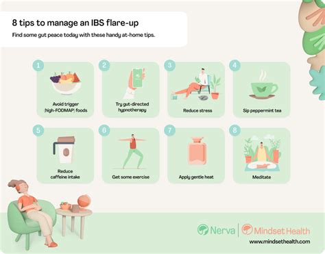 How Exercise Can Improve Your IBS Symptoms - Mindset Health