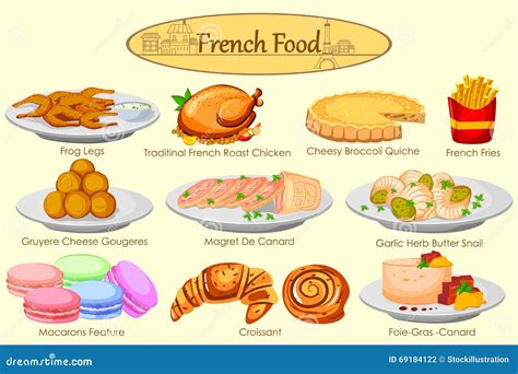 How French children food representations and tastes vary …