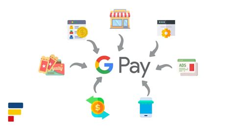 How Google Pay Earns Money: Business Model Explanation