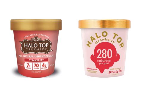 How Halo Top revolutionised ice cream pack design - The Grocer