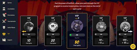 hellspin vip rewards canada