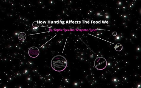 How Hunting Affects The Food Web by sophie lees