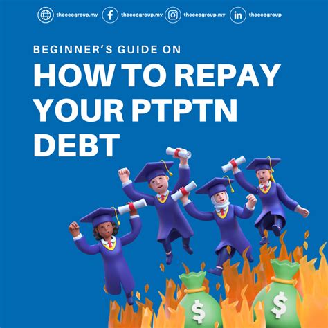 How I Cleared My PTPTN Debt – Crunch